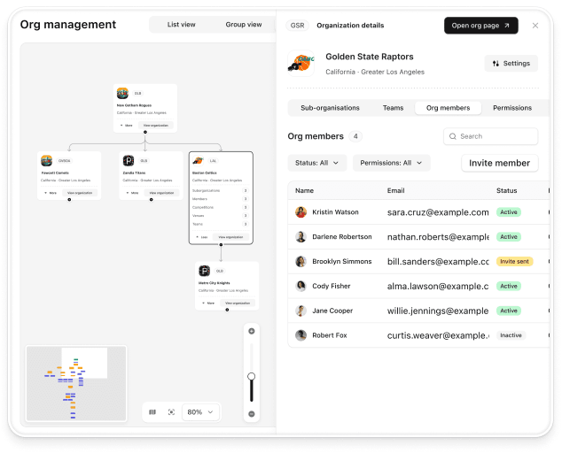 EDGE organisation management screen with the club hierarchy and member list