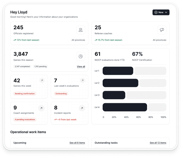 EDGE operations dashboard with certification and evaluation progress